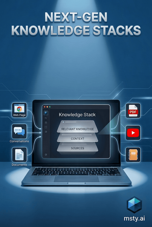 Next Gen Knowledge Stacks
